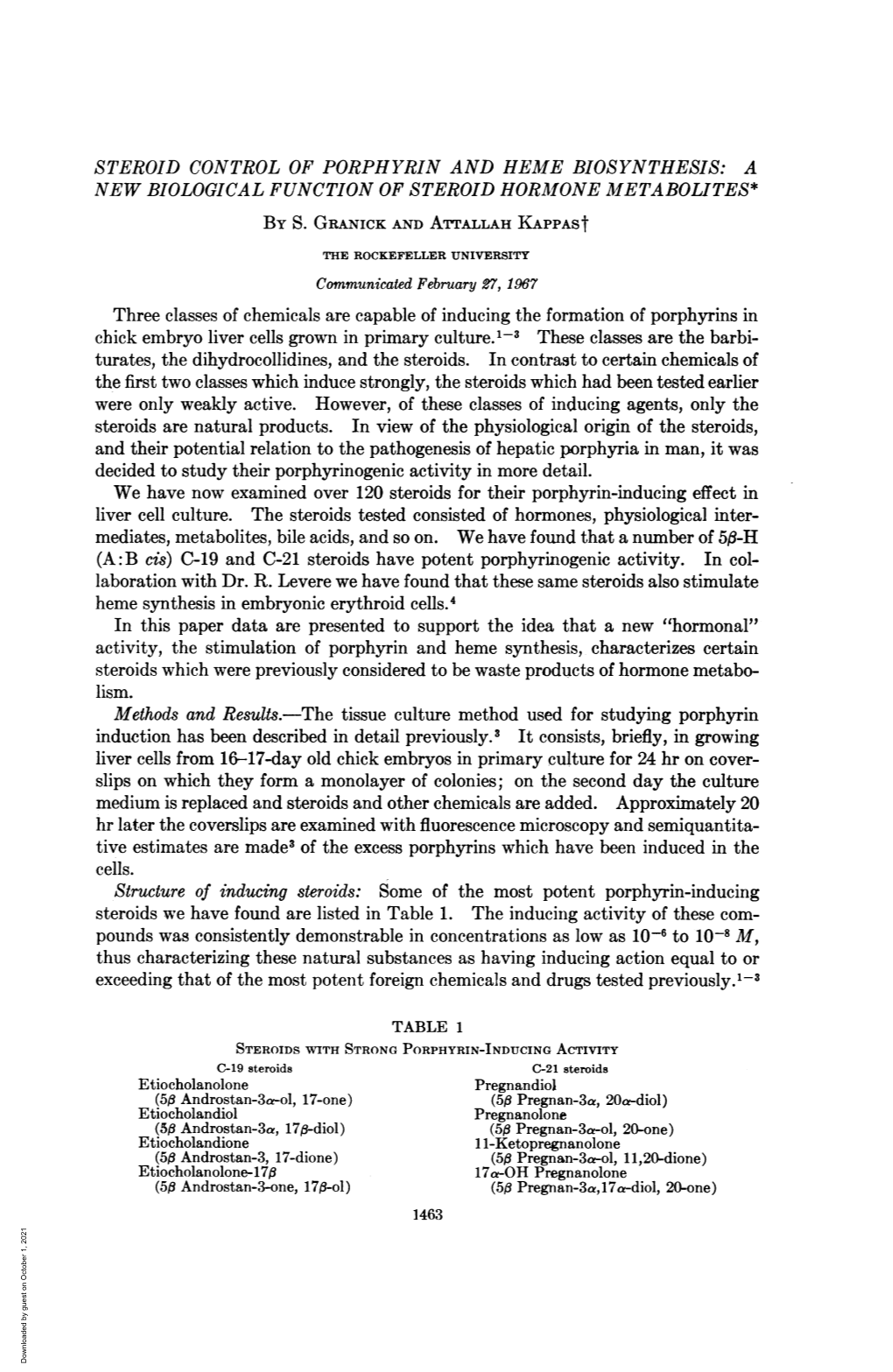 Steroid Control of Porphyrin and Heme Biosynthesis: a New Biological Function of Steroid Hormone Metabolites* by S