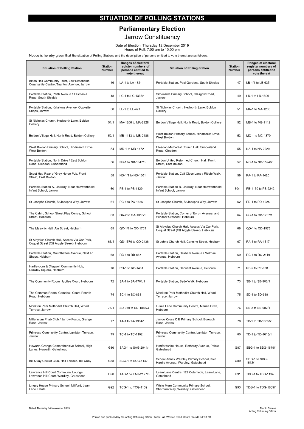 SITUATION of POLLING STATIONS Parliamentary Election Jarrow