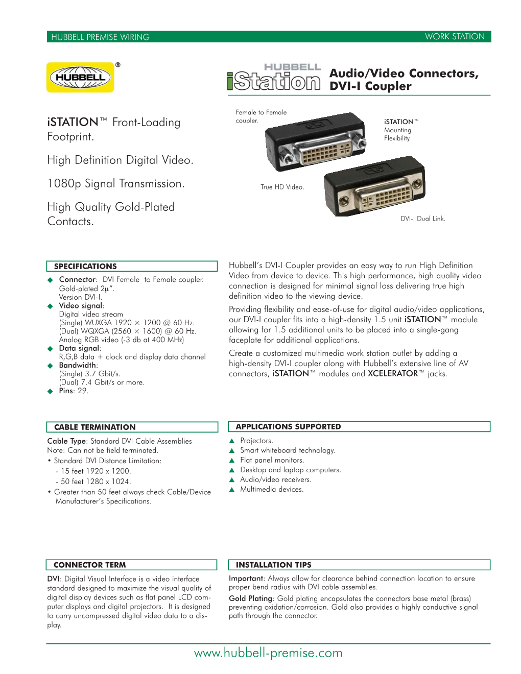 AV Connector, DVI-I Coupler DIMENSIONS 1.6