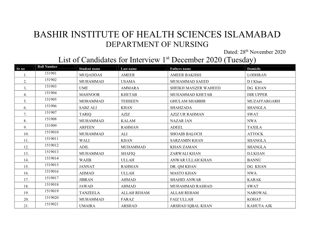 Bashir Institute of Health Sciences Islamabad