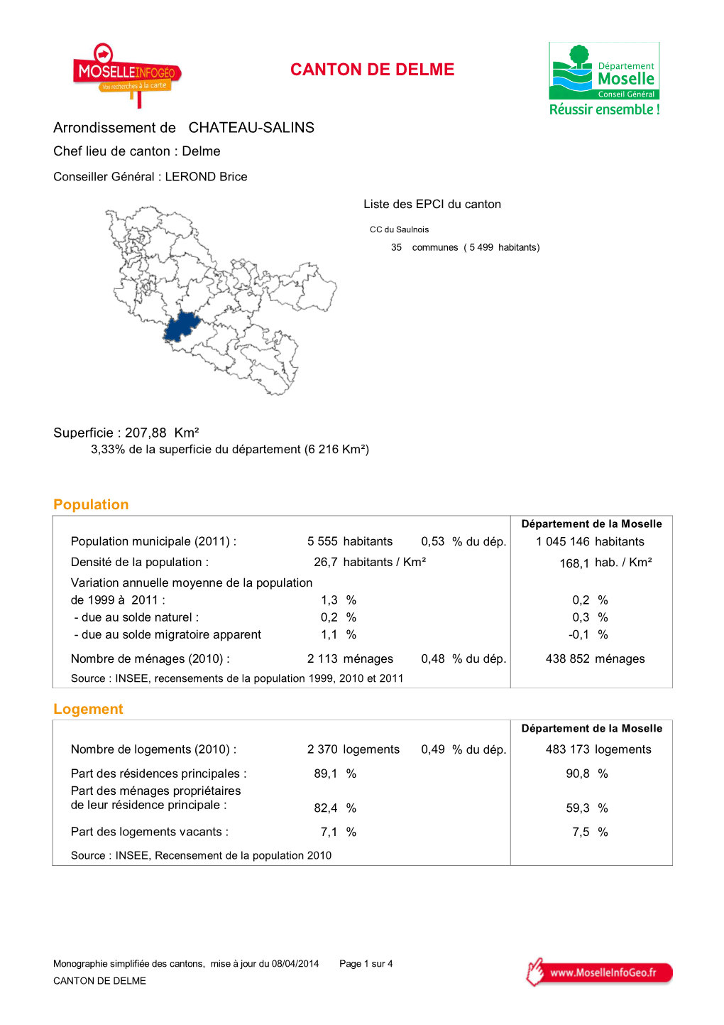 Canton De Delme