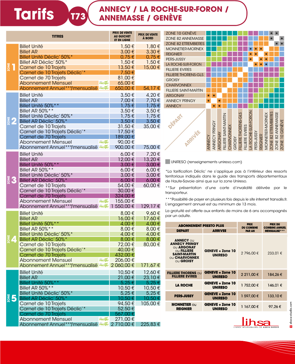 Tarifs T73 ANNEMASSE / GENÈVE