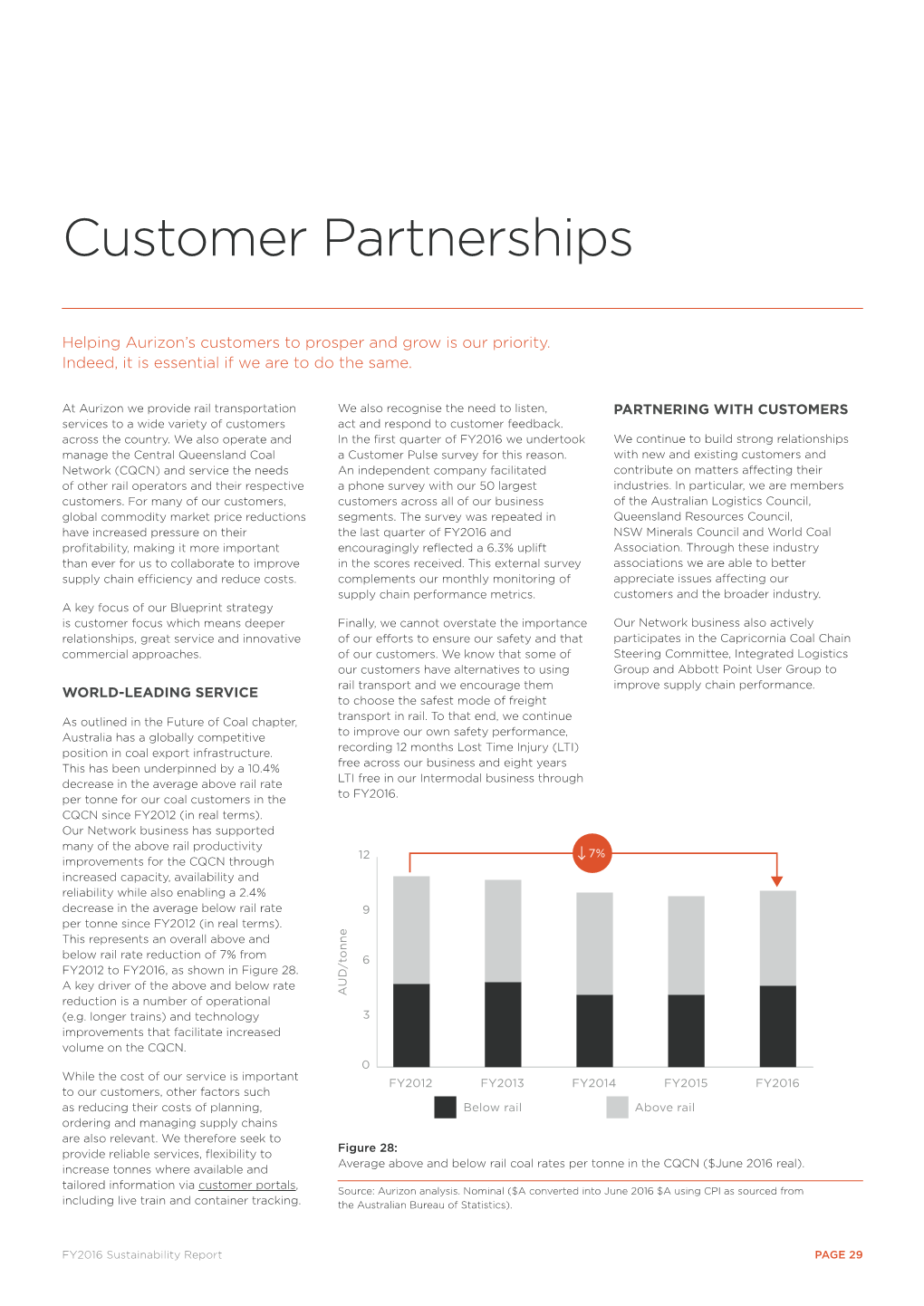 Customer Partnerships