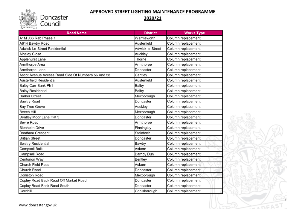 Approved Street Lighting Maintenance Programme 2020/21