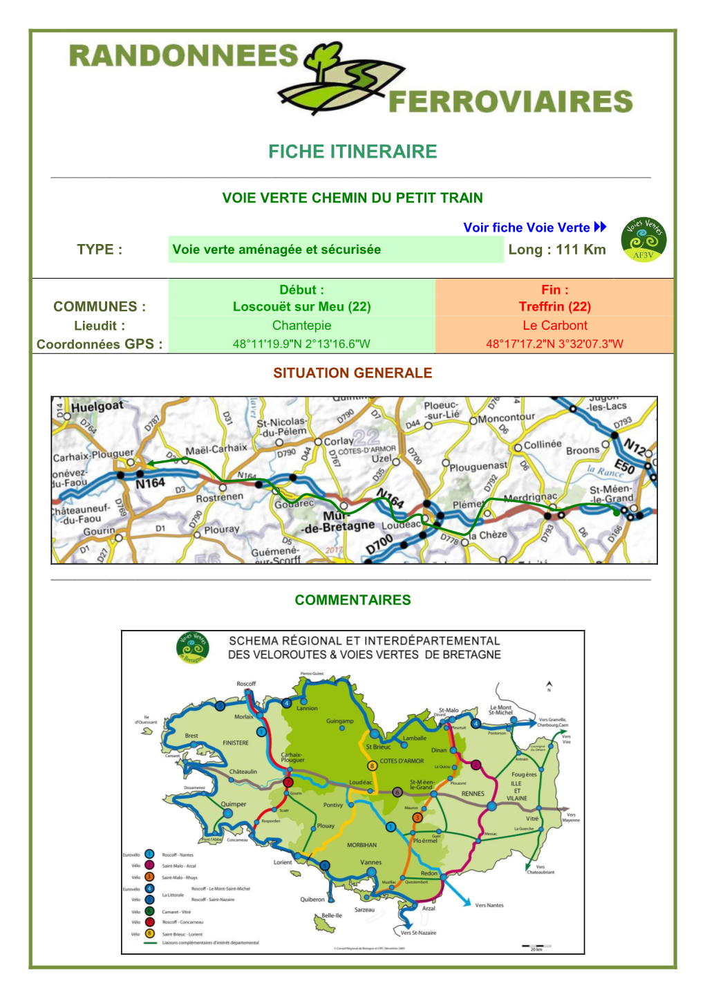 Fiche Itineraire ______