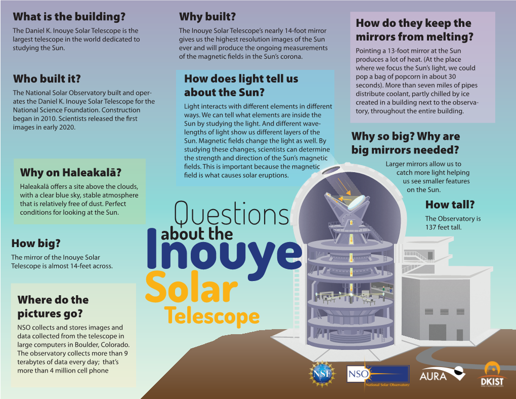 Questions About the Sun and Inouye Solar