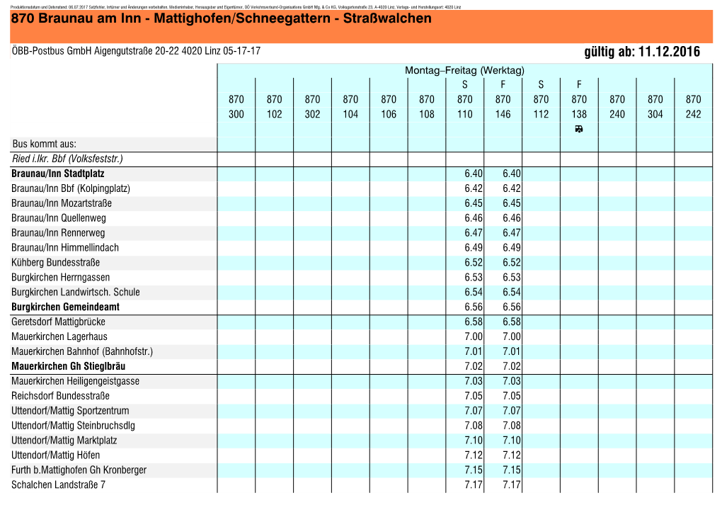 870 Braunau Am Inn - Mattighofen/Schneegattern - Straßwalchen