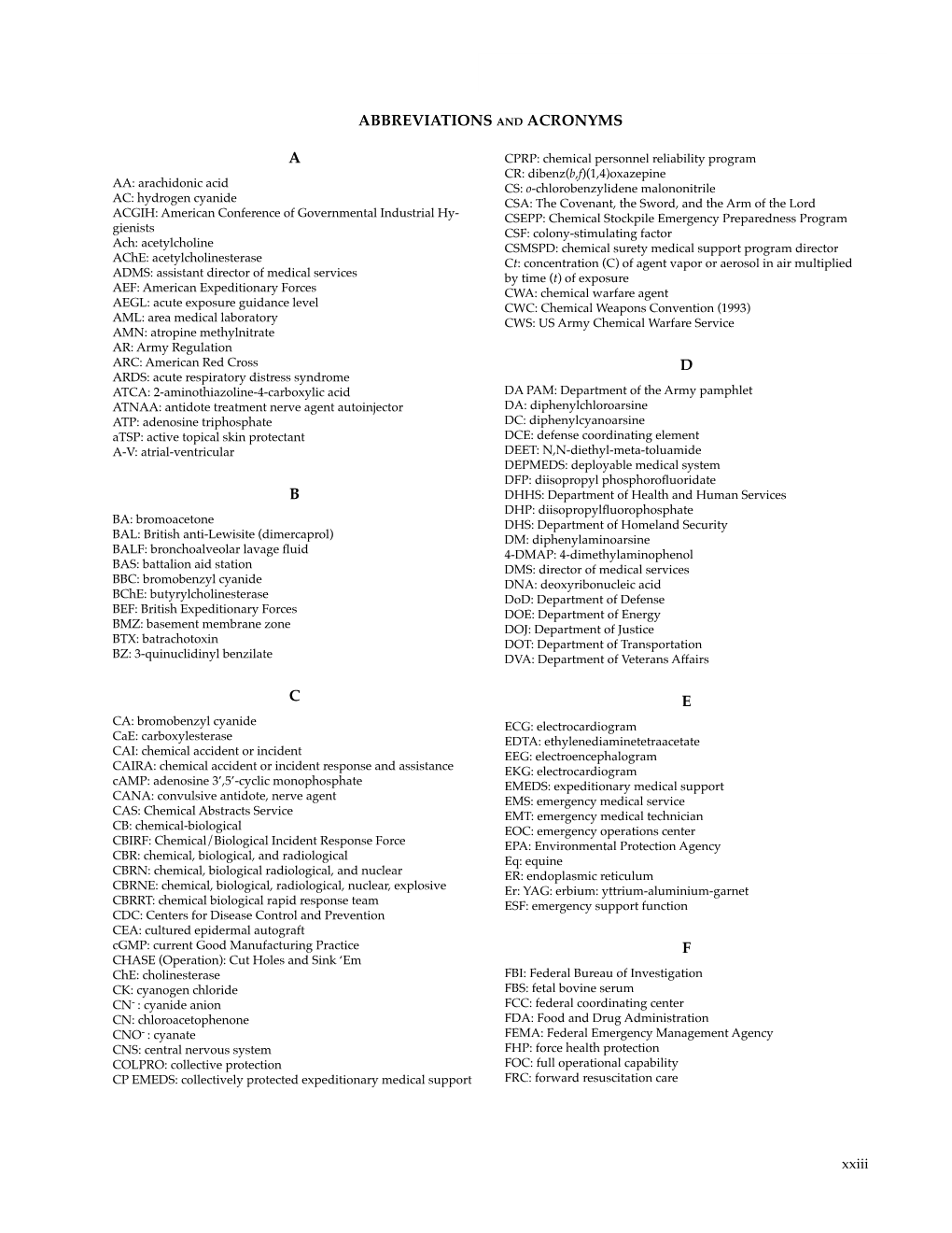 Medical Aspects of Chemical Warfare Abbreviations and Acronyms