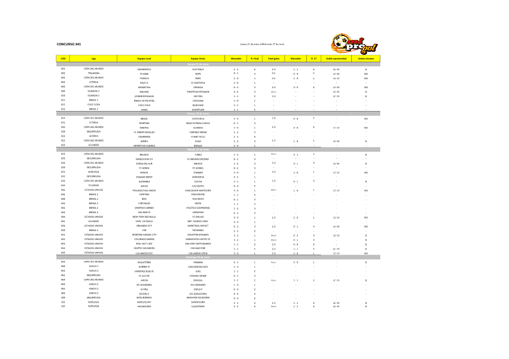 CONCURSO 341 Jueves 21 De Junio Al Miércoles 27 De Junio