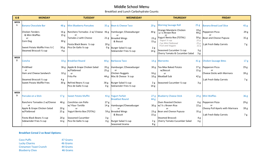 2021 Fall Middle School Breakfast and Lunch Carbohydrate Counts .Pdf