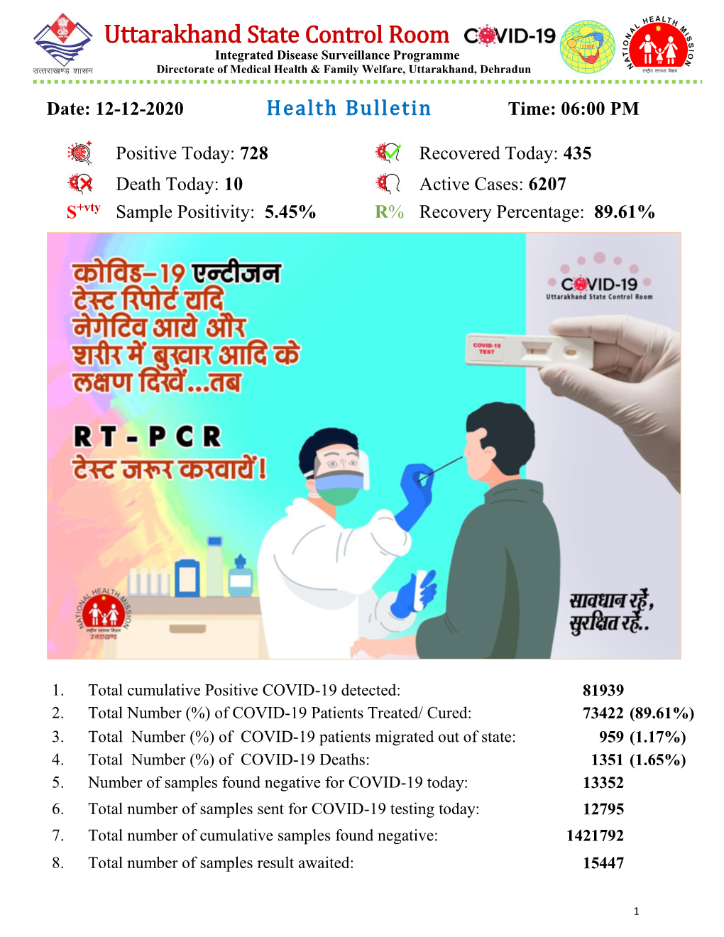 Health Bulletin COVID-19