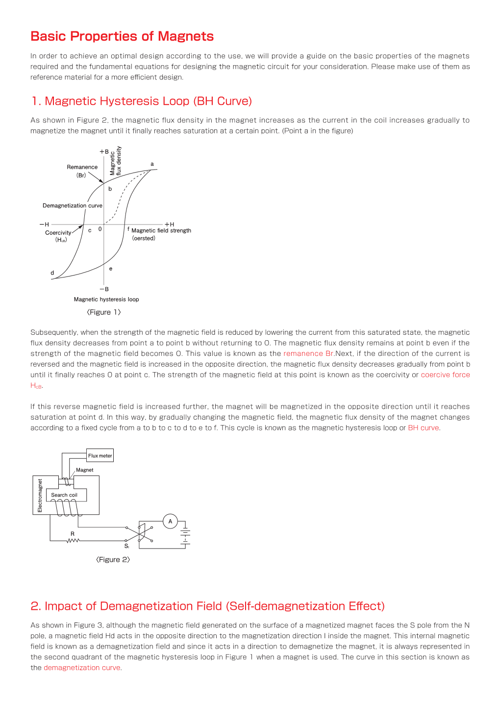 Basic Properties of Magnets ・・・PDF［2.0MB］