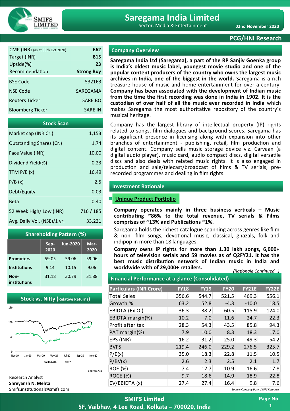 Saregama India Ltd