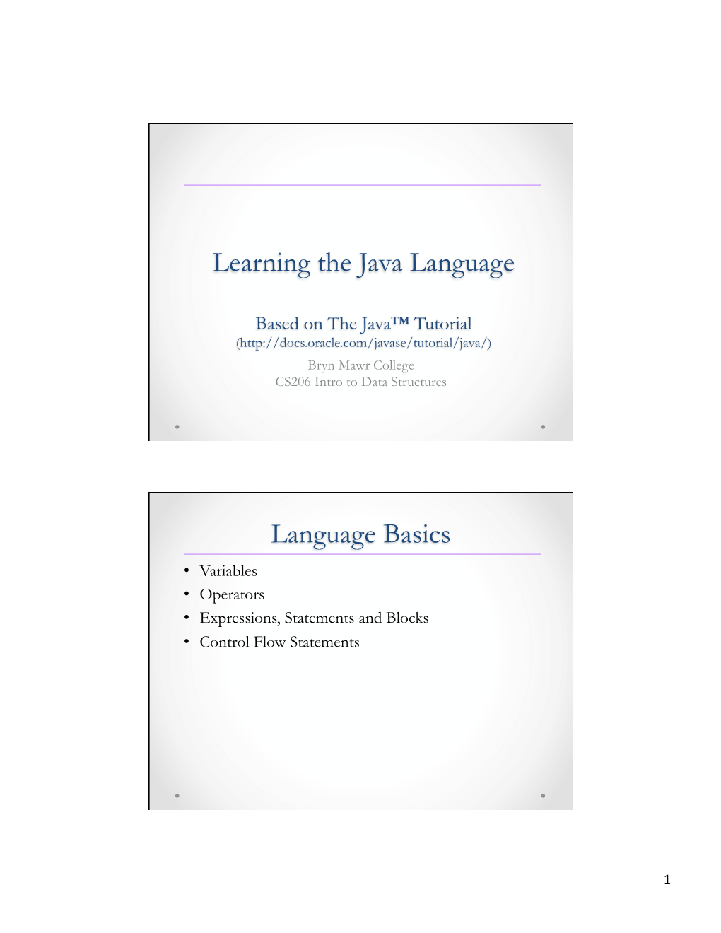 Learning the Java Language