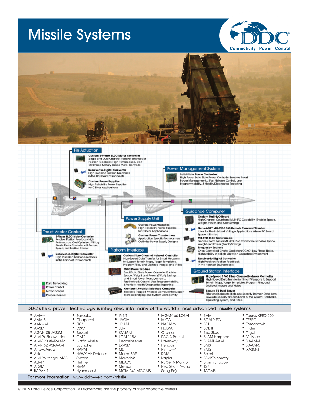 Missile Systems Connectivity Power Control