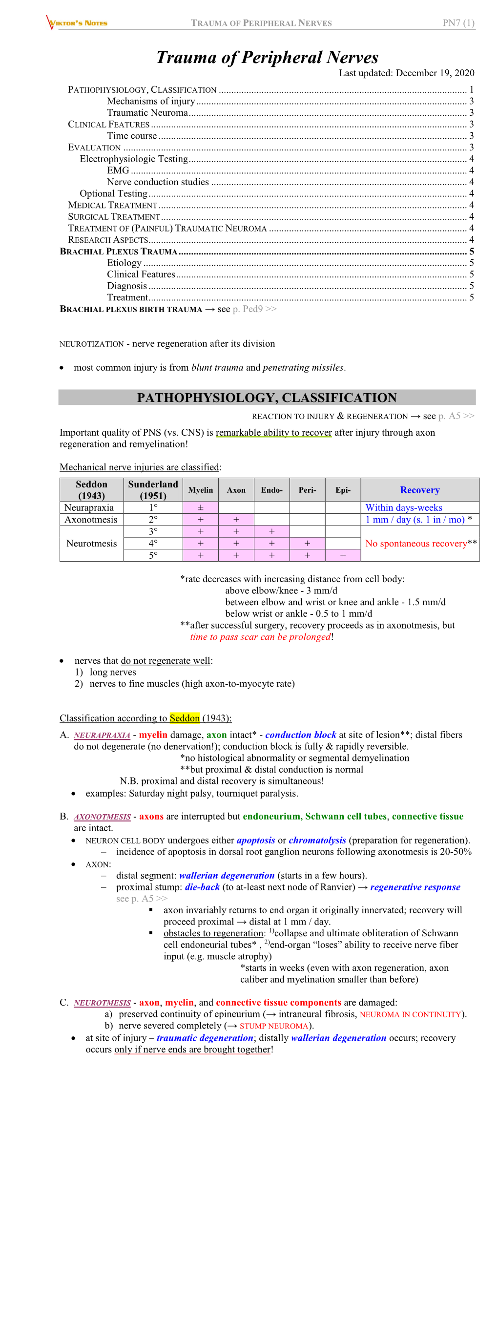 Trauma of Peripheral Nerves Pn7 (1)