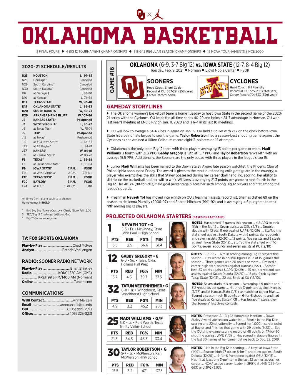 OKLAHOMA BASKETBALL 3 FINAL FOURS U 4 BIG 12 TOURNAMENT CHAMPIONSHIPS U 6 BIG 12 REGULAR SEASON CHAMPIONSHIPS U 19 NCAA TOURNAMENTS SINCE 2000