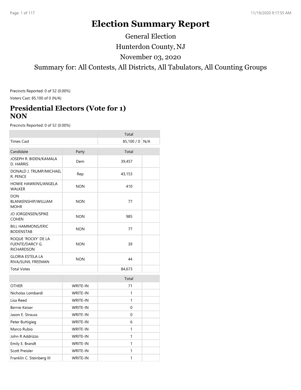 General 2020 Write-In Report