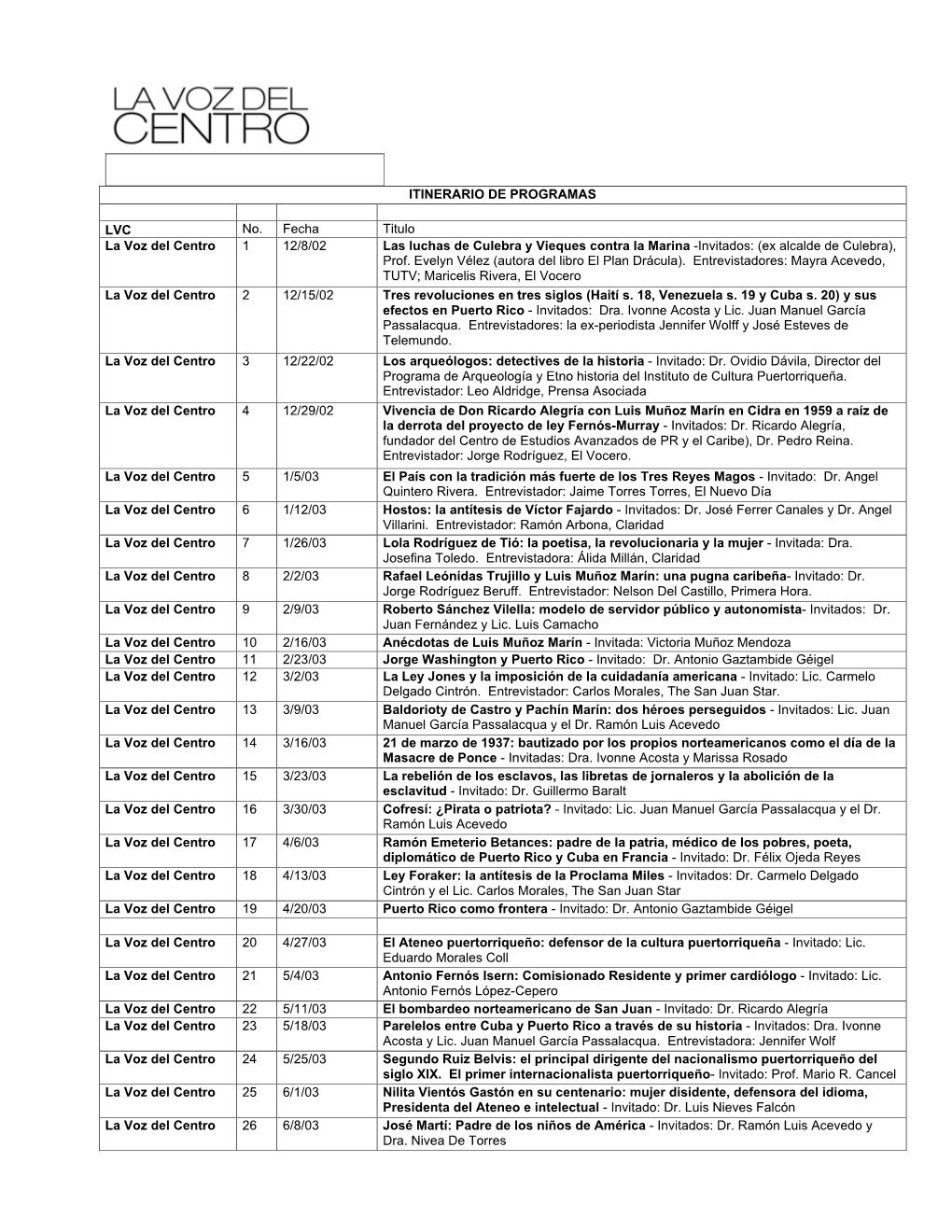 ITINERARIO DE PROGRAMAS LVC No. Fecha Titulo La Voz Del Centro 1 12/8/02 Las Luchas De Culebra Y Vieques Contra La Marina -Invit