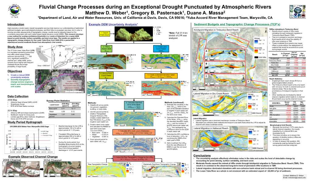 Fluvial Change Processes During an Exceptional Drought Punctuated by Atmospheric Rivers Matthew D