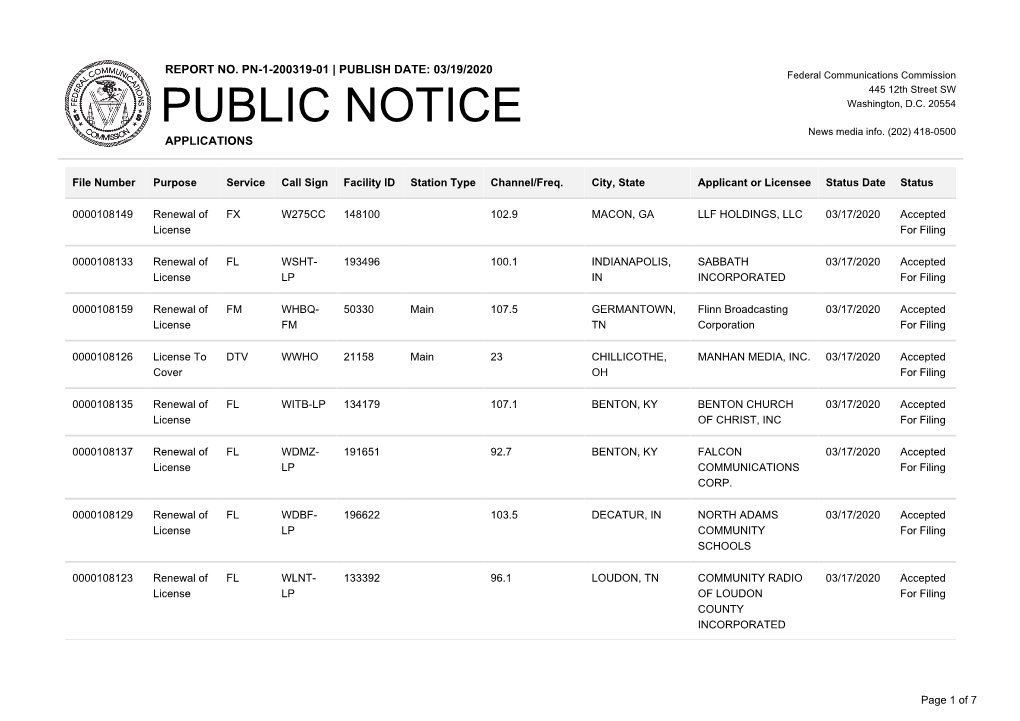 Public Notice &gt;&gt; Licensing and Management System Admin &gt;&gt;