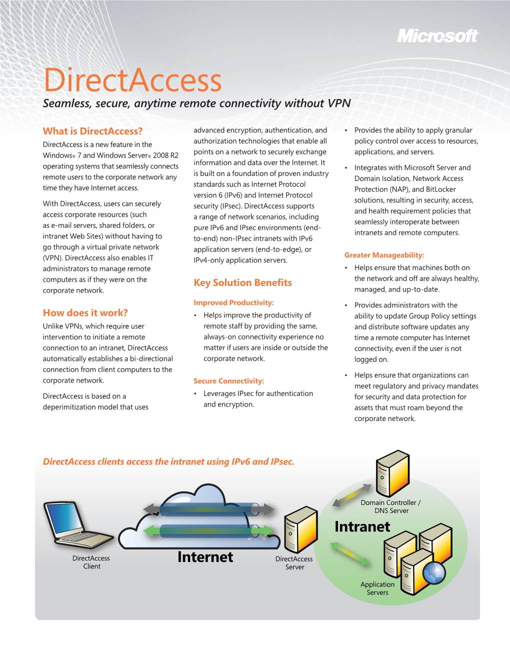 Directaccess Seamless, Secure, Anytime Remote Connectivity Without VPN