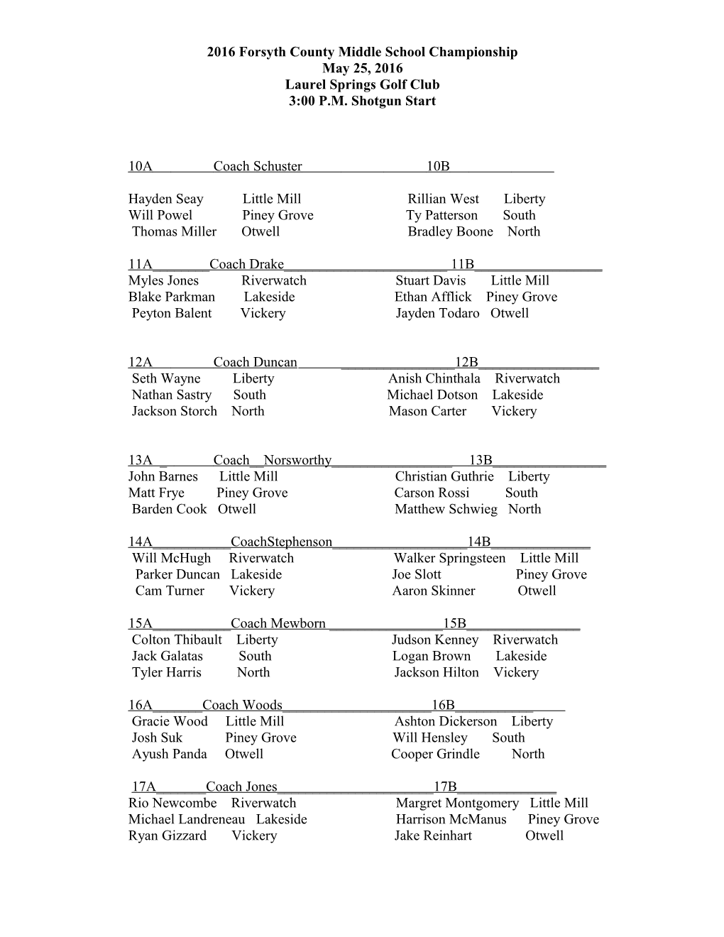 2006 Forsyth County Middle School Golf Championship