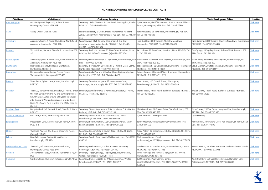 Huntingdonshire Affiliated Clubs Contacts