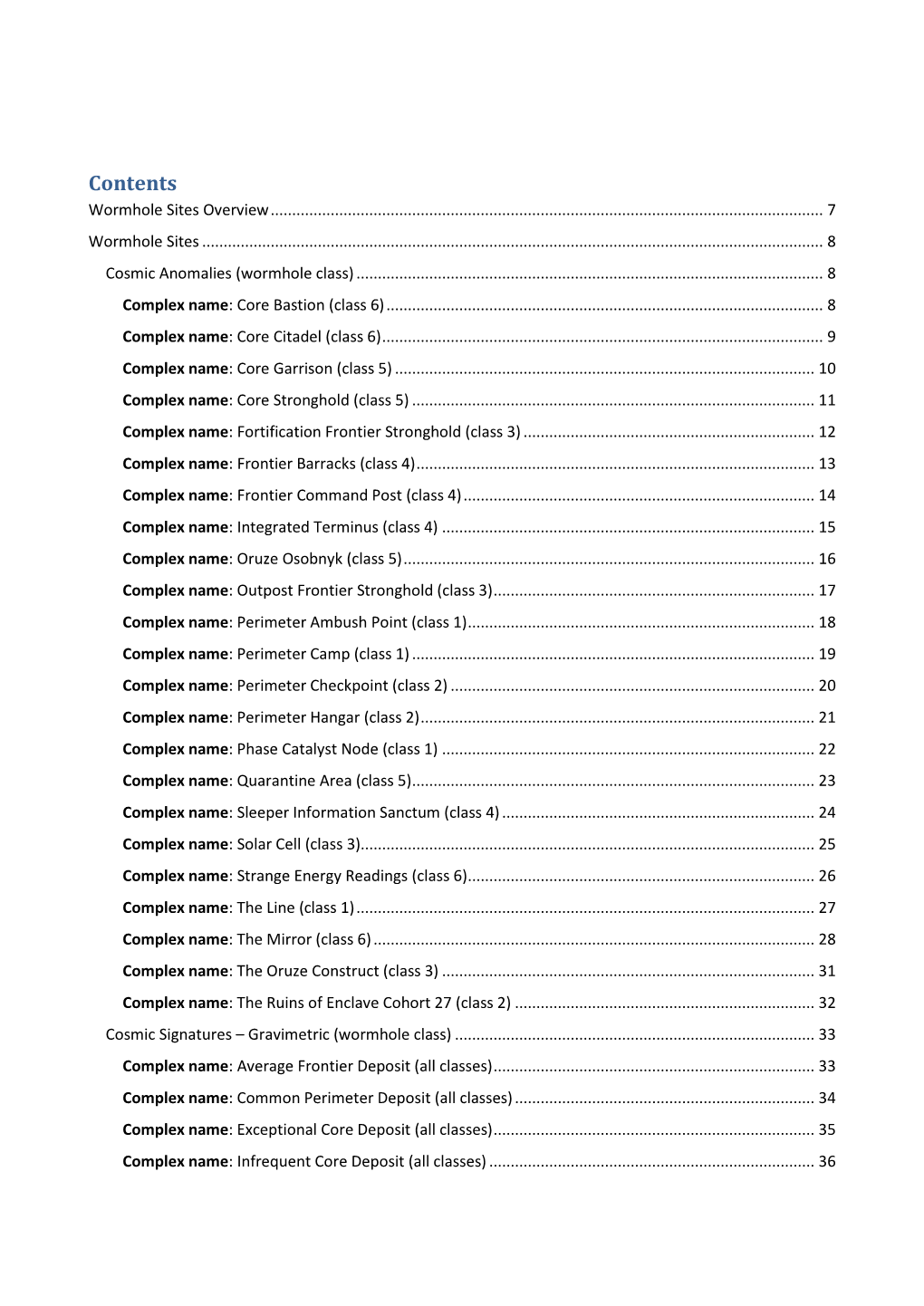 Contents Wormhole Sites Overview