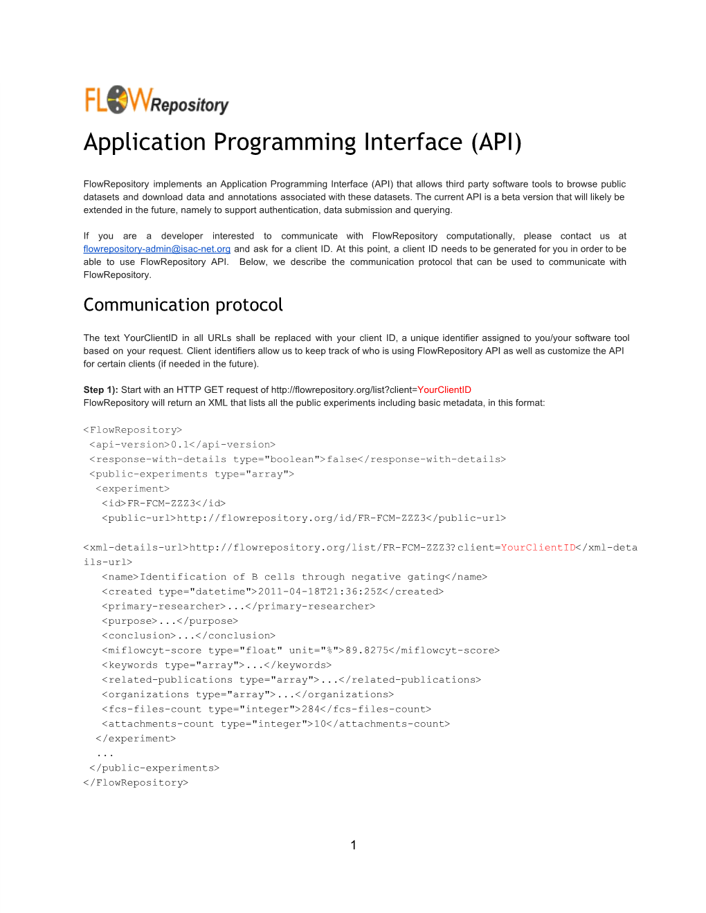 Application Programming Interface (API)