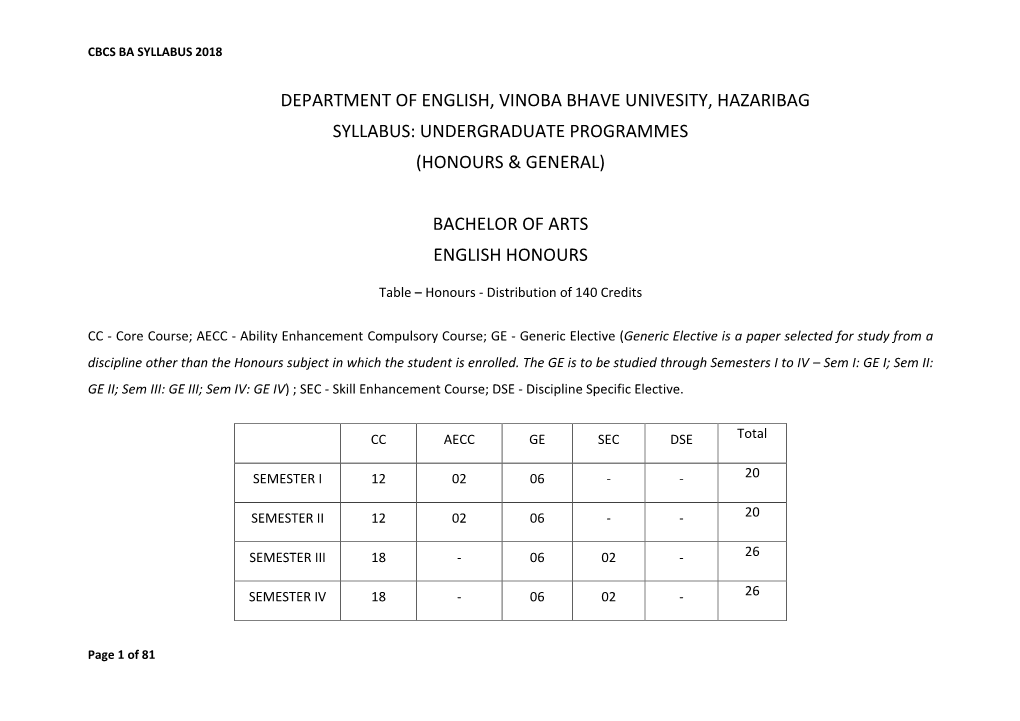 Department of English, Vinoba Bhave Univesity, Hazaribag Syllabus: Undergraduate Programmes (Honours & General)