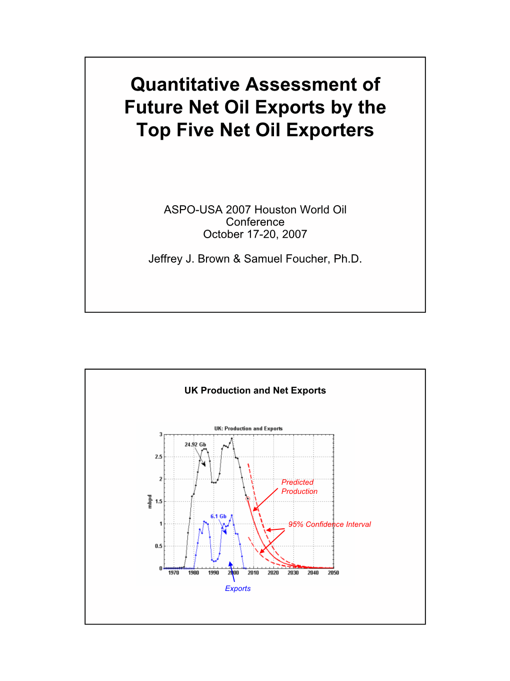 Quantitative Assessment of Future Net Oil Exports by the Top Five Net Oil Exporters