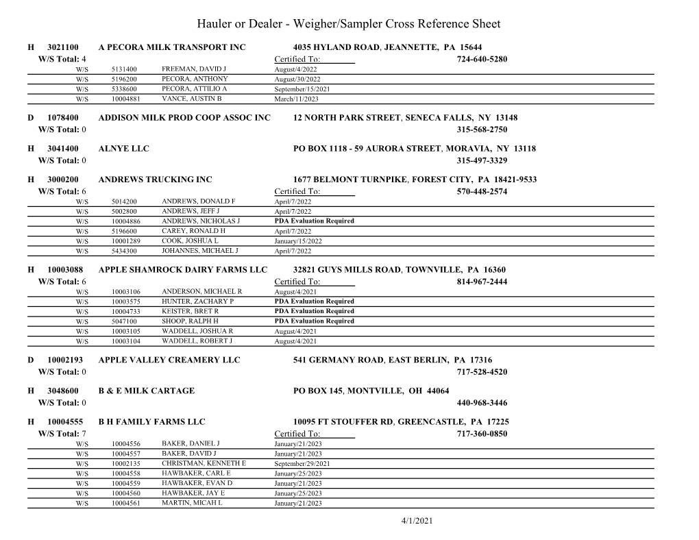 SAP Crystal Reports