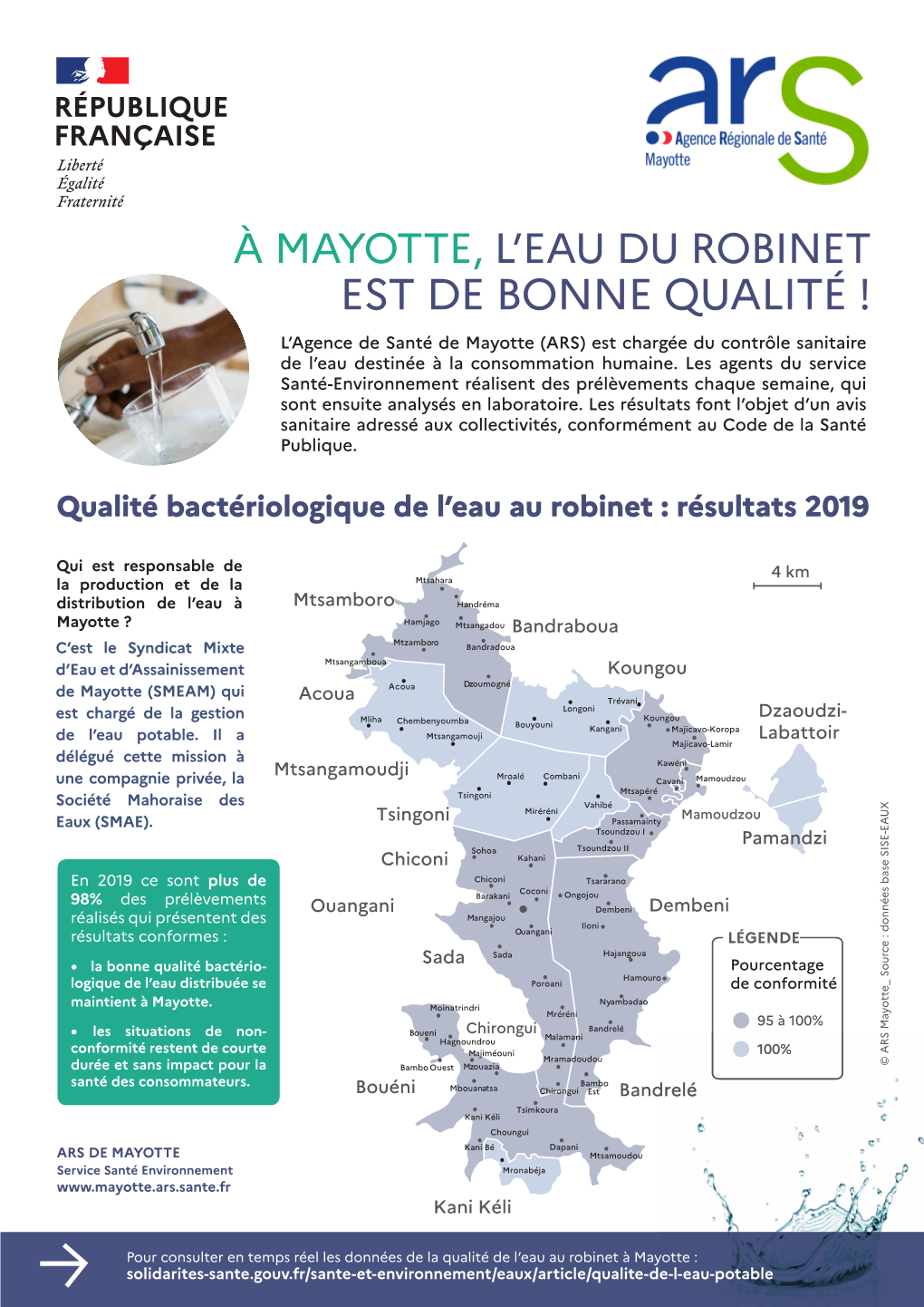 Mayotte, L'eau Du Robinet Est De Bonne Qualité