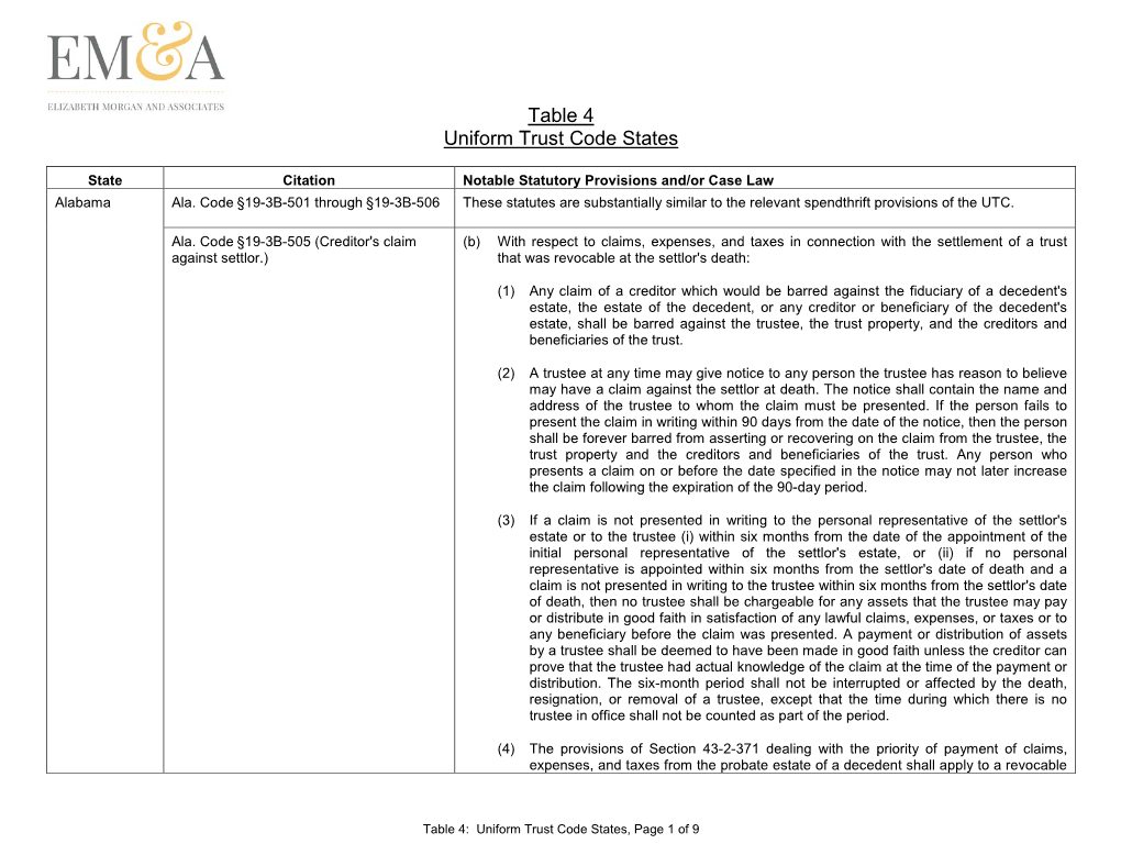 Table 4 Uniform Trust Code States