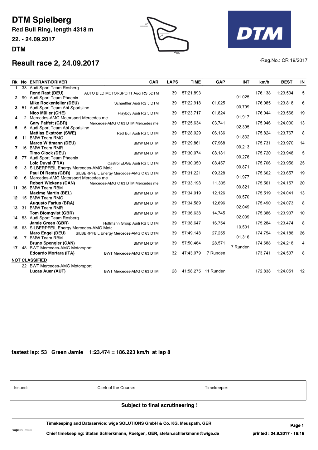 DTM Spielberg Red Bull Ring, Length 4318 M 22