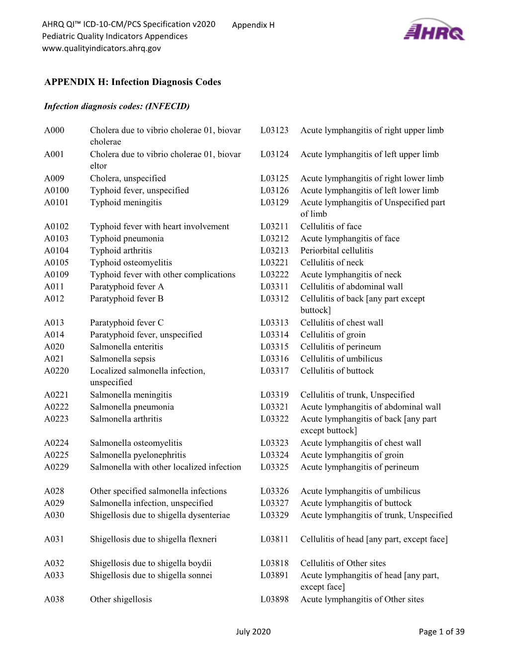 Appendix H Pediatric Quality Indicators Appendices