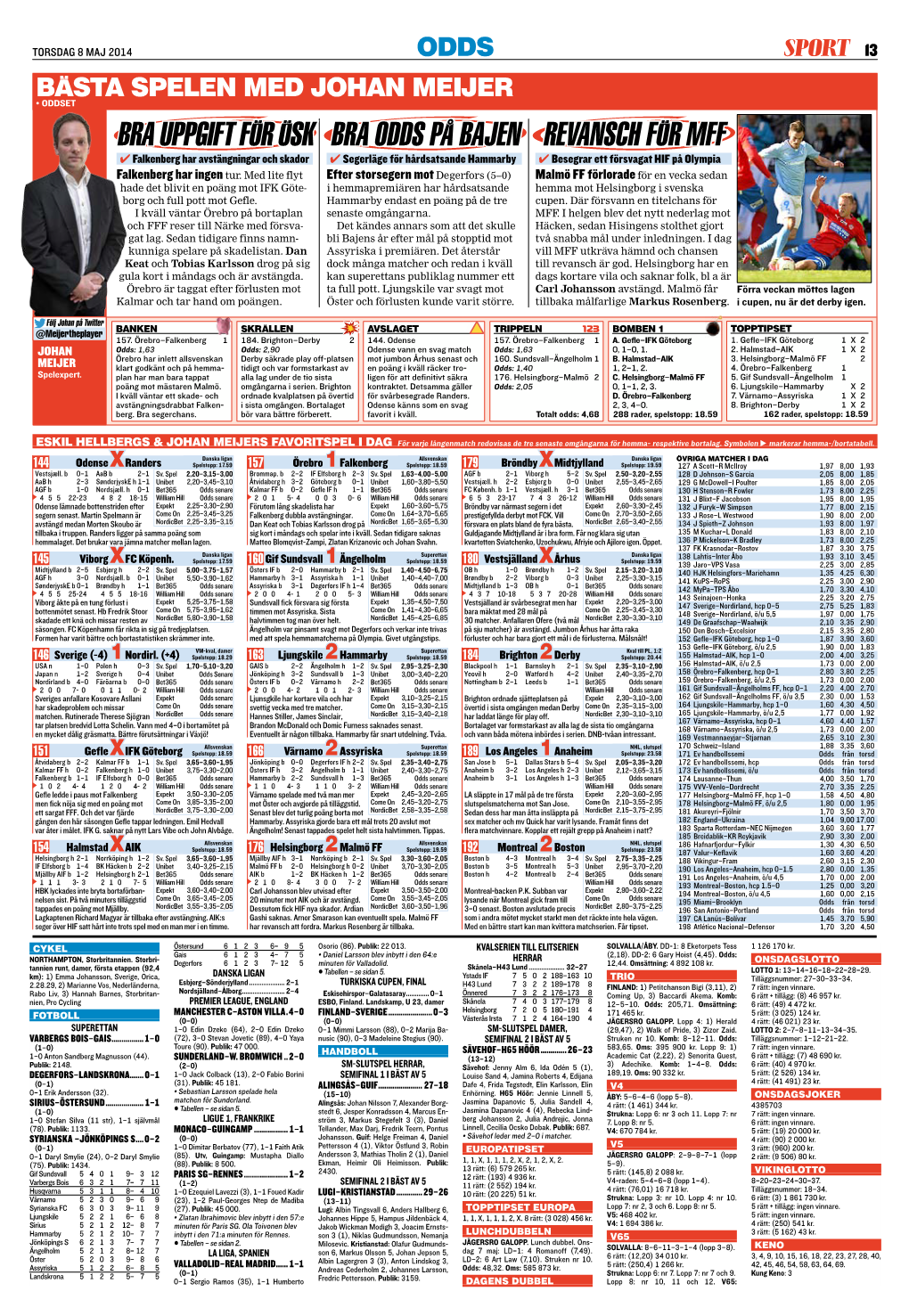 Revansch Før Mff Bra Odds P˚ Bajen Bra Uppgift Før