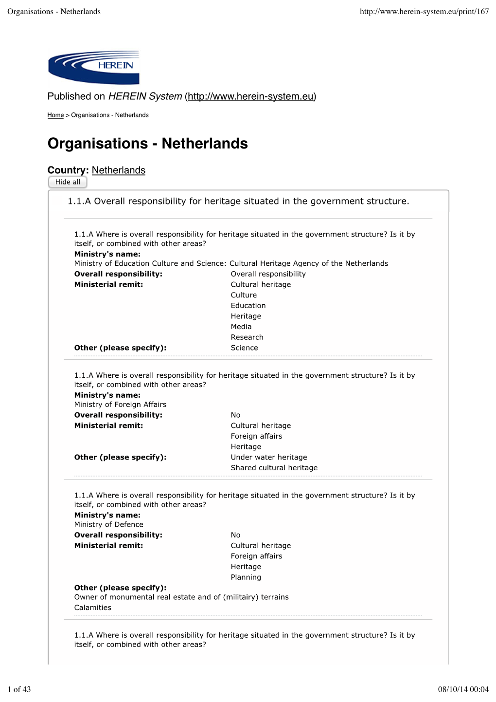 Organisations - Netherlands