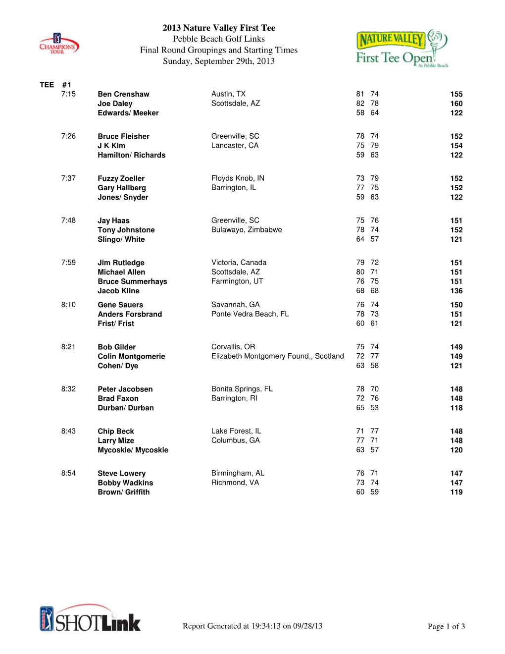 2013 Nature Valley First Tee Pebble Beach Golf Links Final Round Groupings and Starting Times Sunday, September 29Th, 2013