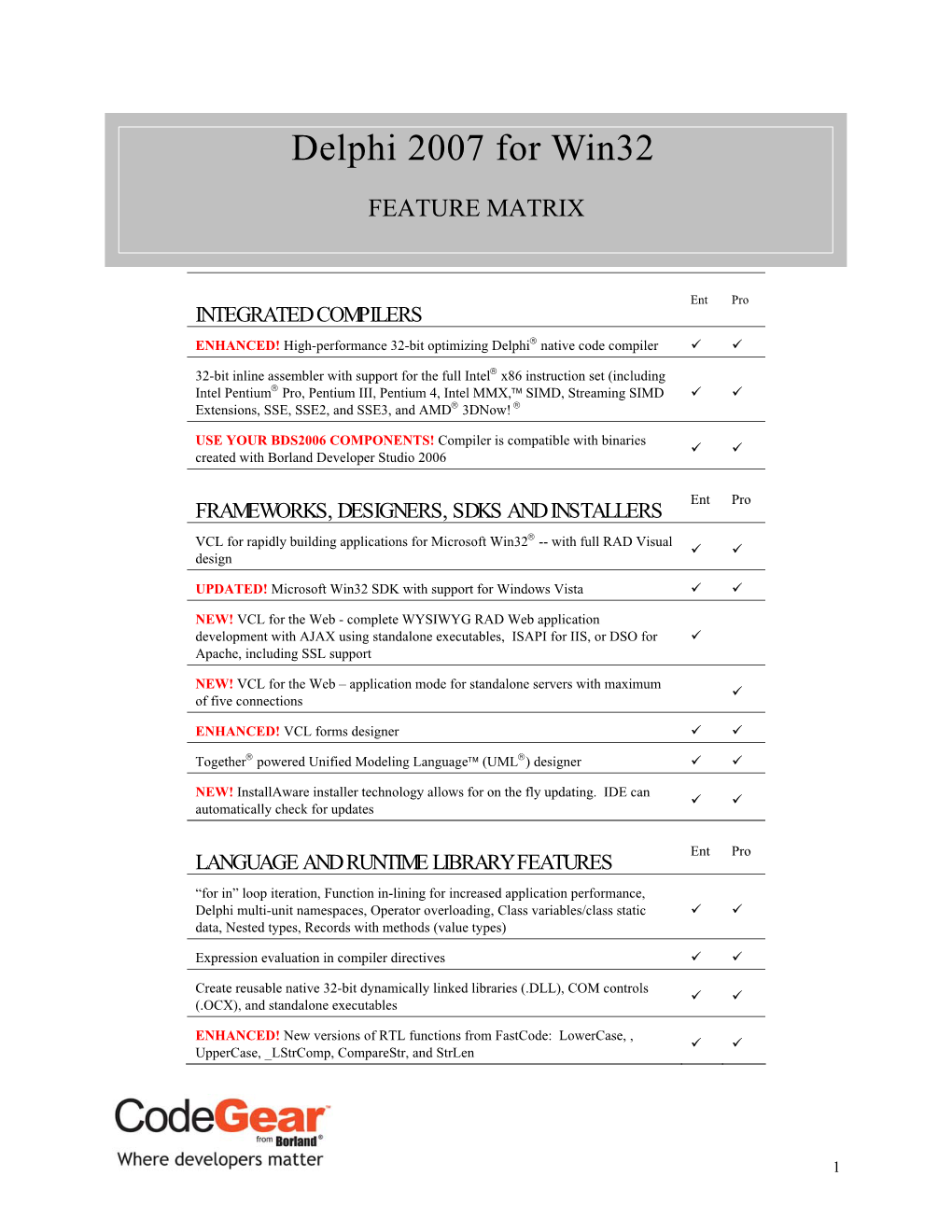 Delphi 2007 for Win32