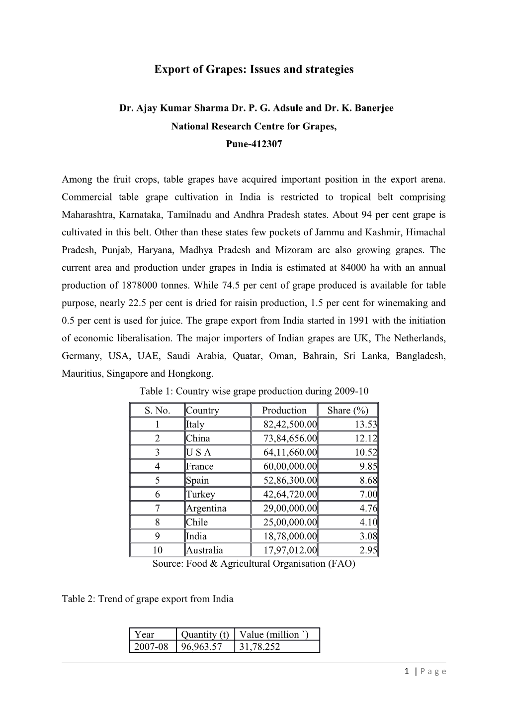 Export of Grapes: Issues and Strategies