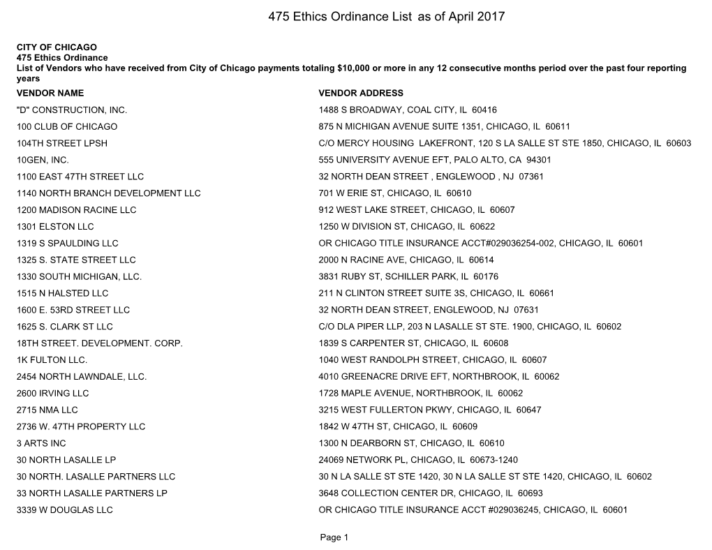 475 Ethics Ordinance List As of April 2017