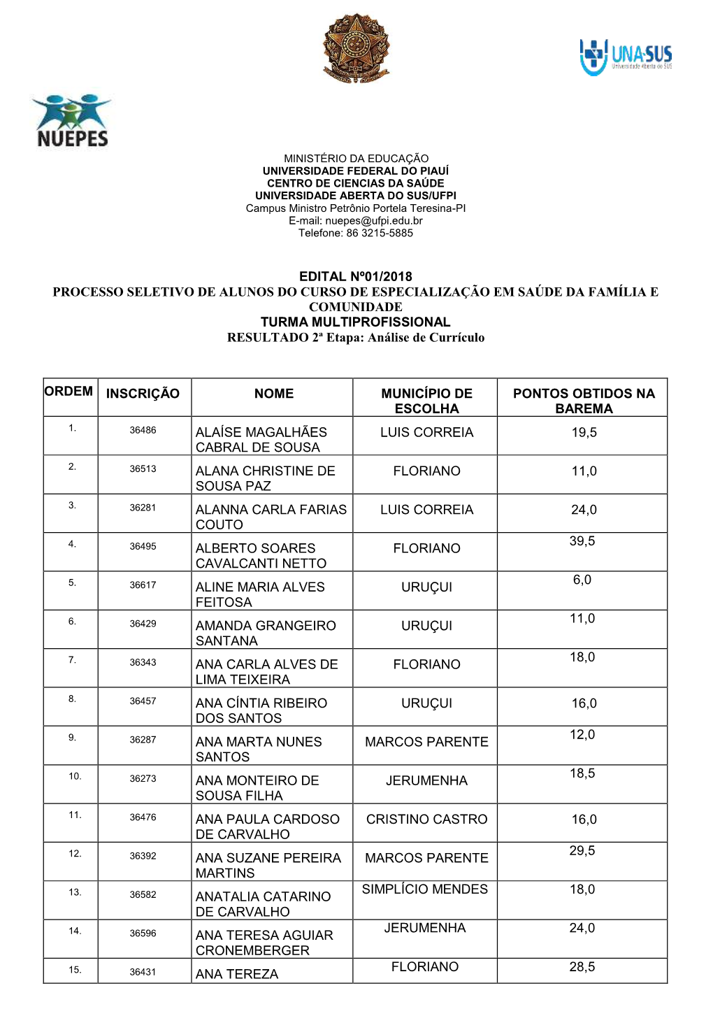 Edital Nº01/2018 Processo Seletivo De Alunos Do