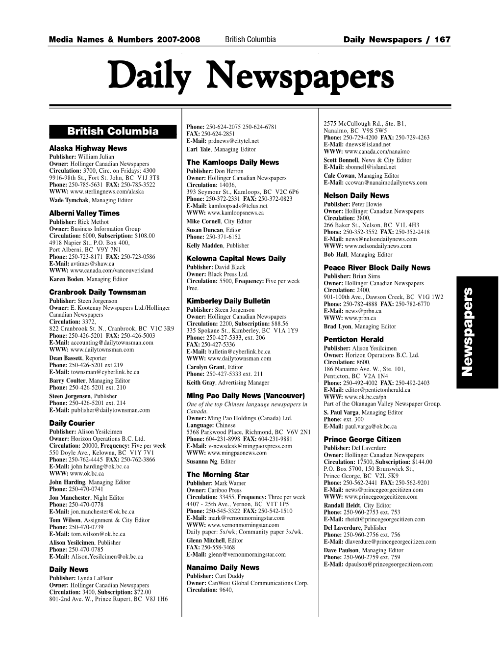 Daily Newspapers / 167 Dailydaily Newspapersnewspapers