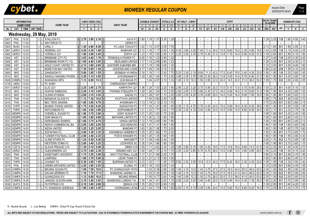 Midweek Regular Coupon 29/05/2019 09:43 1 / 5