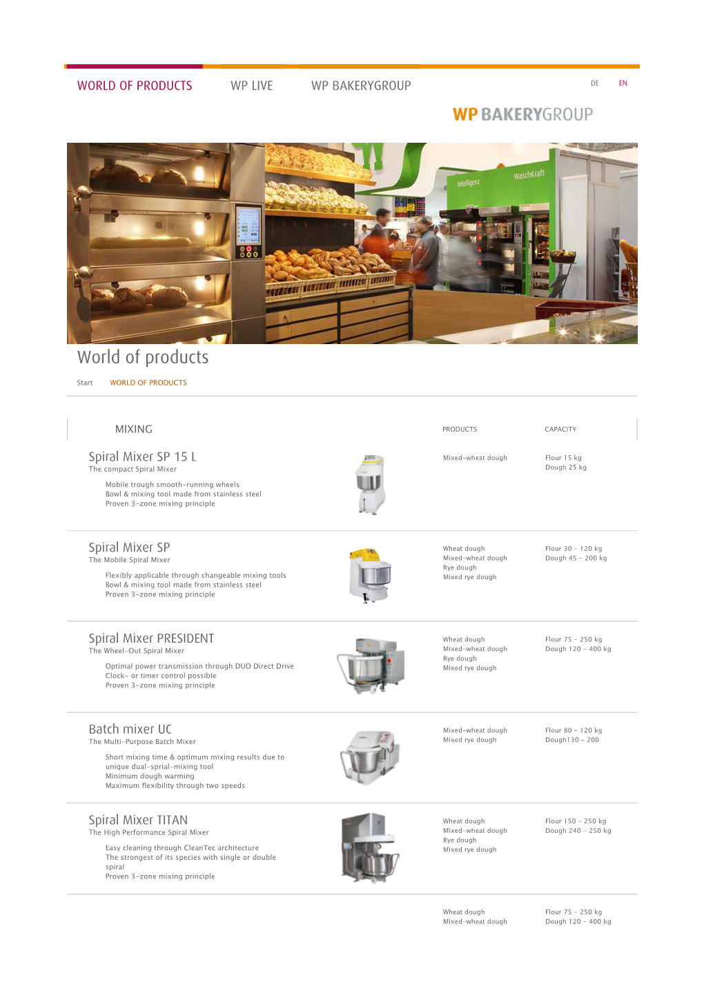 World of Products Wp Live Wp Bakerygroup De En