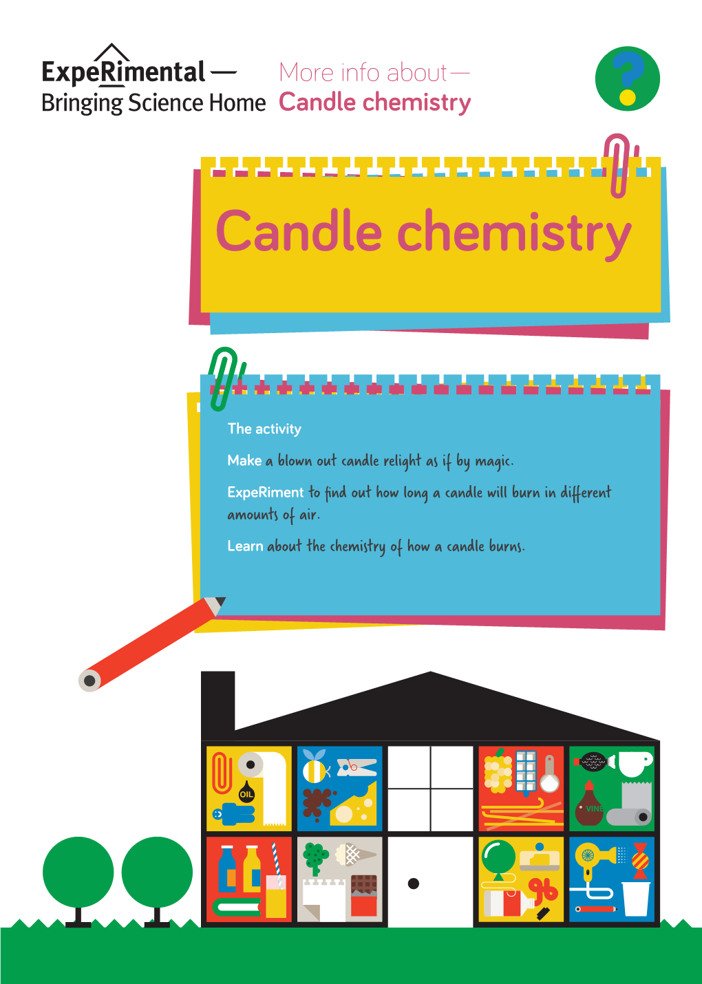 More Info About— Candle Chemistry