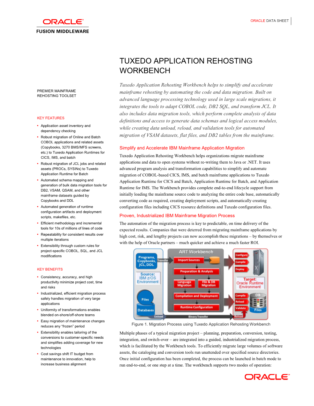 Tuxedo Application Rehosting Workbench Helps to Simplify and Accelerate PREMIER MAINFRAME Mainframe Rehosting by Automating the Code and Data Migration