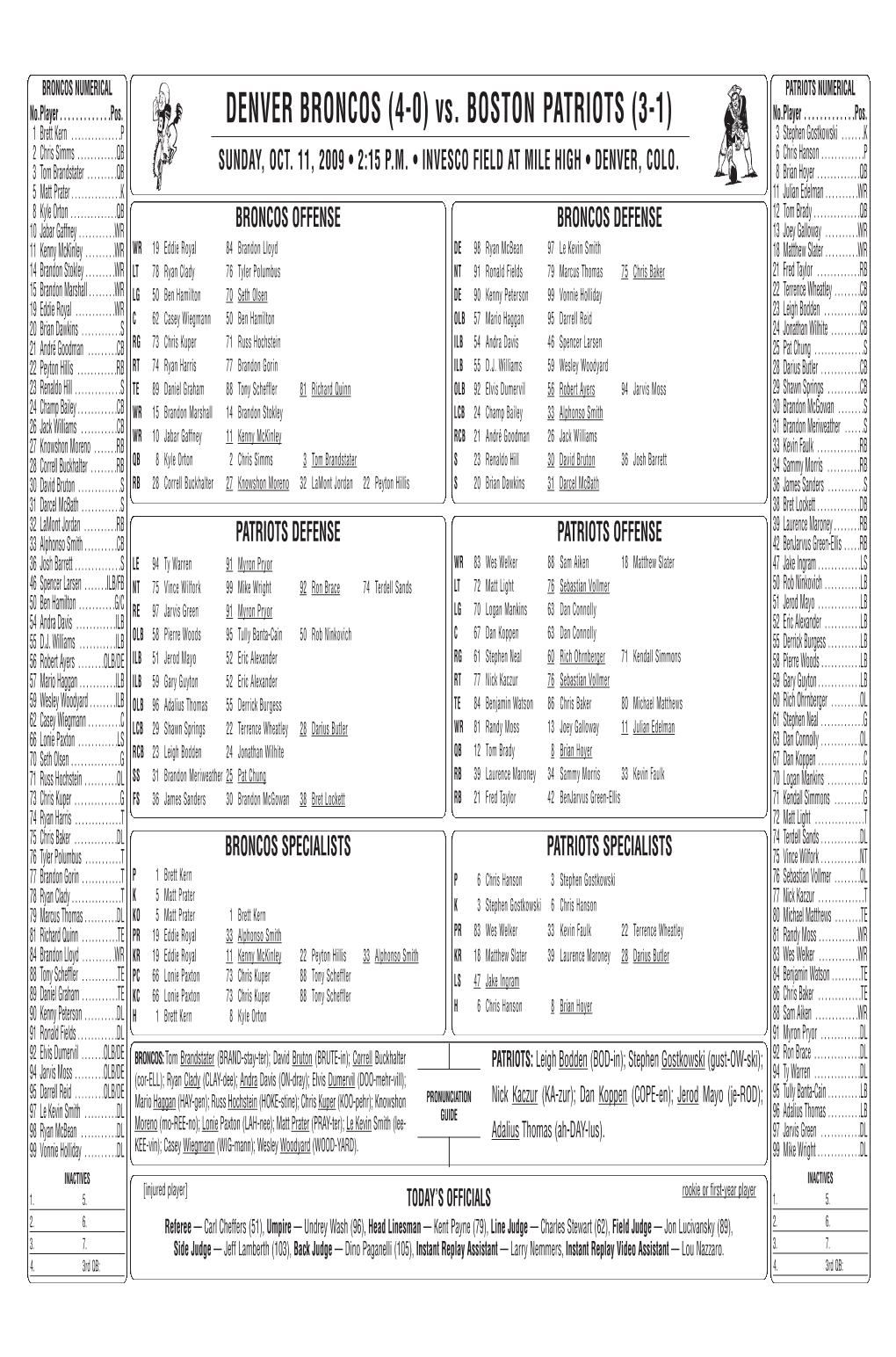 DENVER BRONCOS (4-0) Vs. BOSTON PATRIOTS (3-1) No.Player